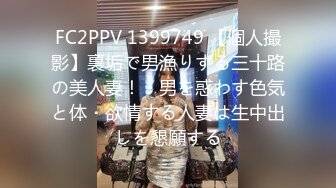 《稀缺?重磅魔手?外购》众筹作品总价值315大洋??顶臀系列??从强忍到放开享受见到漂亮妞就顶她