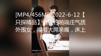 [MP4/456MB]2022-6-12【只探精品】酒店约啪端庄气质外围女，摸着大屌亲嘴，床上用力猛操